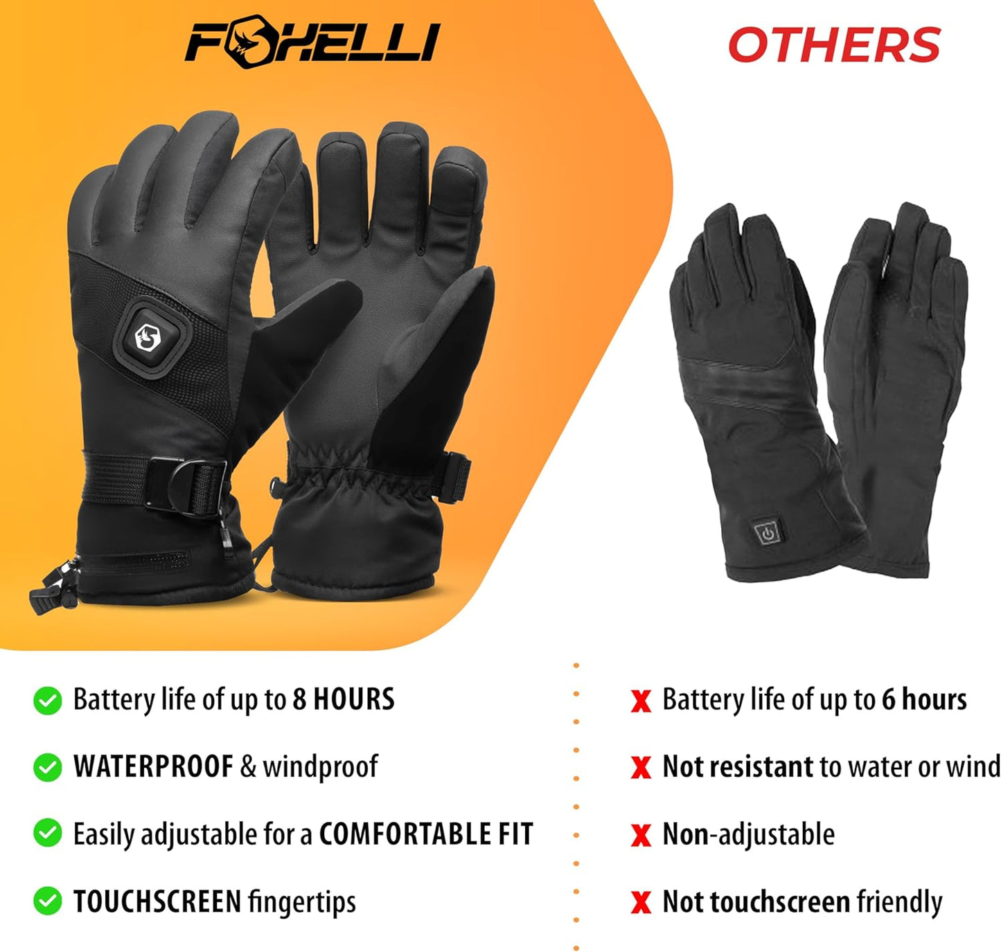 Foxelli™ - Heated Gloves – Rechargeable Waterproof Electric Warmth Gloves for Men & Women